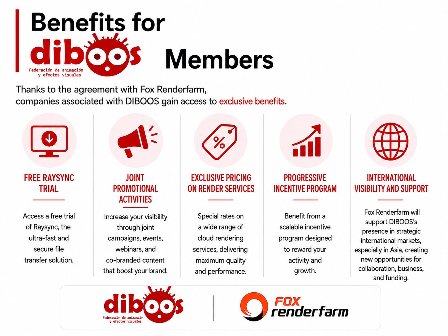 Infografia fox infografia fox renderfarm